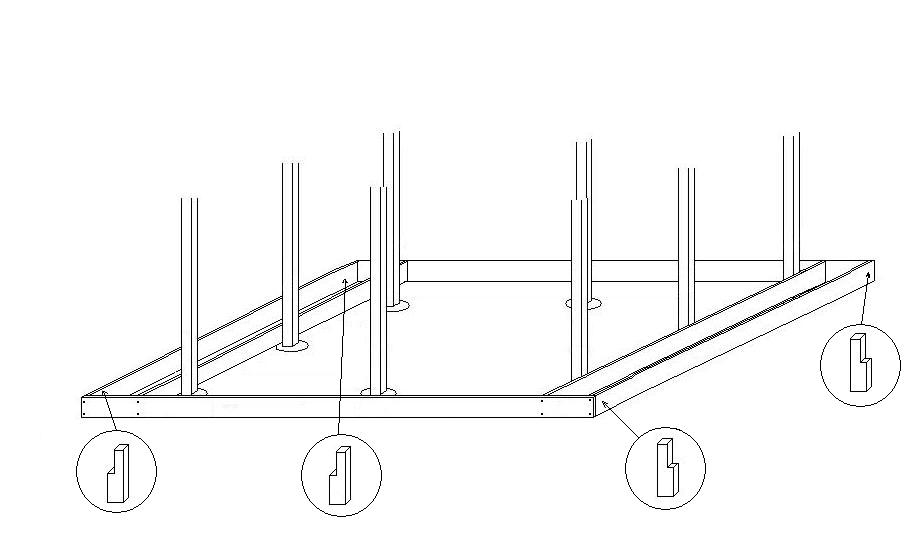 Cadre du plancher