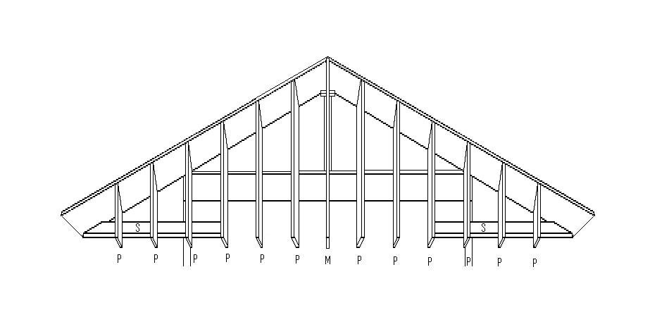 Implantation des planches de toit